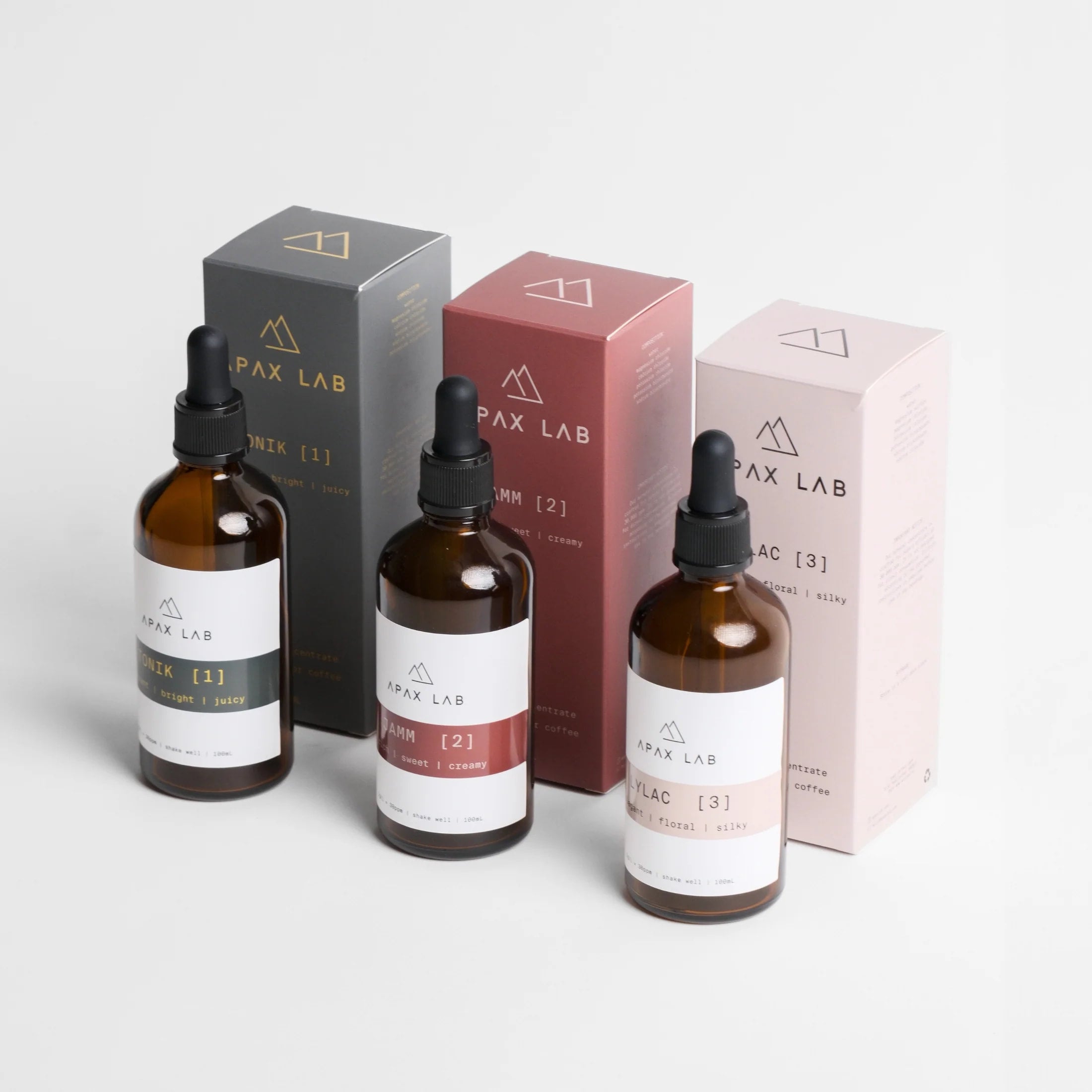 Apax Lab | Kumquat Coffee Co